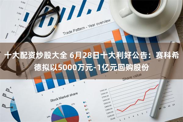 十大配资炒股大全 6月28日十大利好公告：赛科希德拟以5000万元-1亿元回购股份